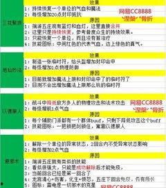 奶爸4.5最新技能爆料,全新爆料揭示育儿新境界 第2张 奶爸4.5最新技能爆料,全新爆料揭示育儿新境界 第2张